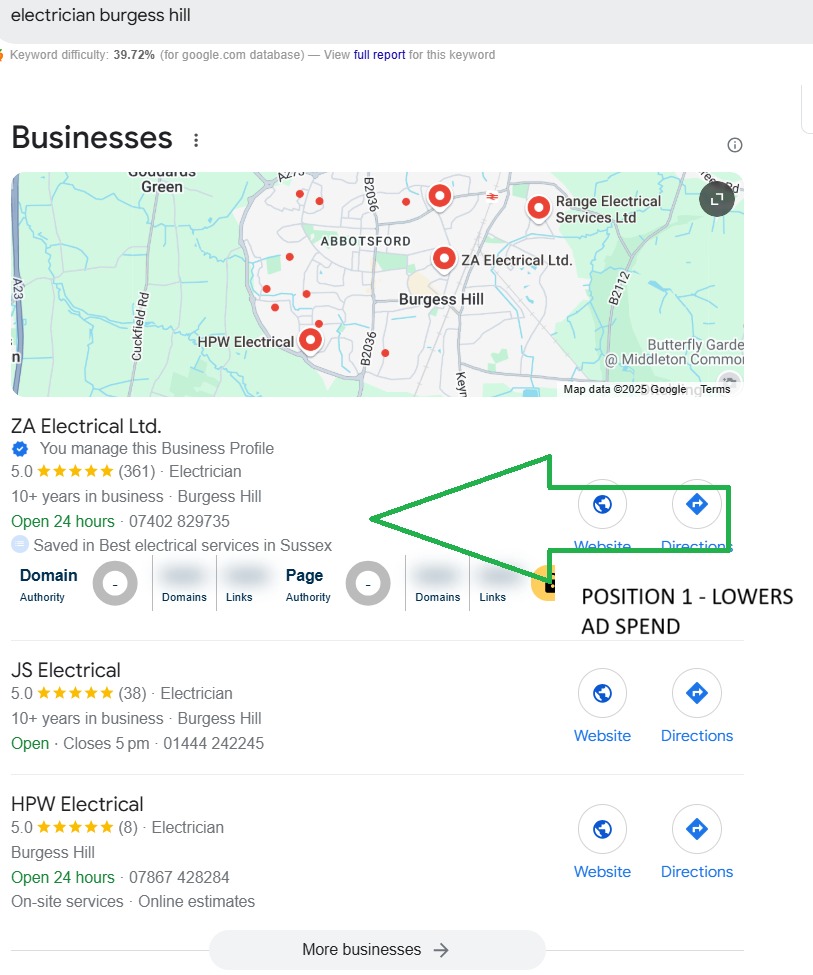 connectseo connectseo
